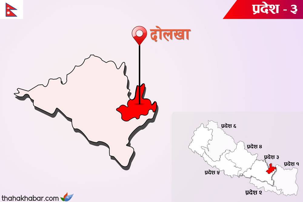 दोलखाको मार्बुमा हवाई फायर