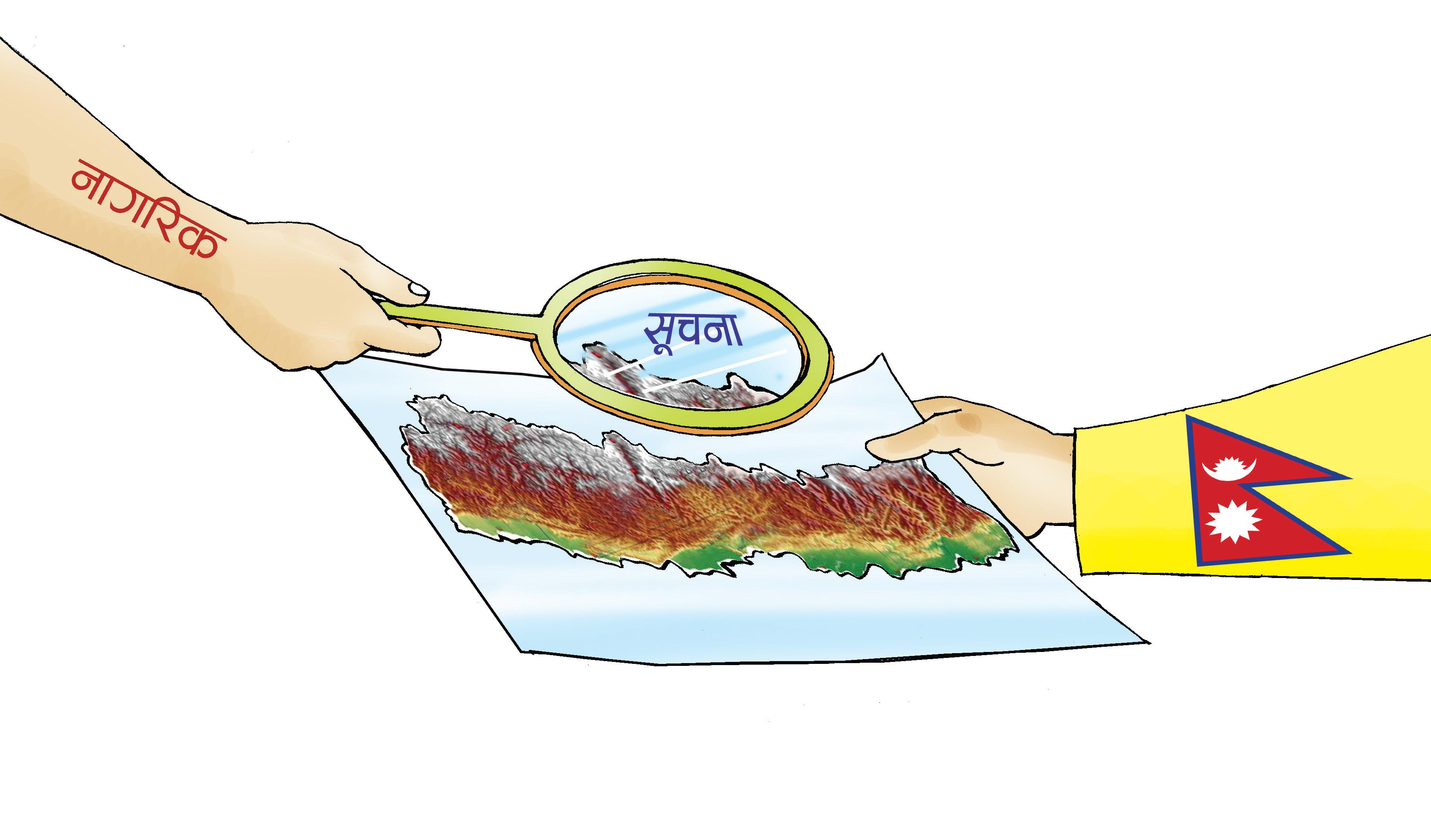 सूचनाको हकमा अन्तर्राष्ट्रिय विकासक्रम