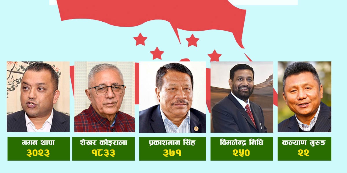 १४औं मा २२ भोटेदेखि सर्वाधिक मत ल्याउनेसम्म